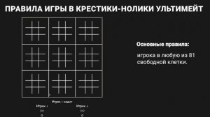 Правила игры в крестики-нолики версии "Ультимейт". Узнайте как играть правильно.