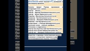 Гаргары Кавказской Албании