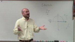 Sketch the Angle in Standard Position