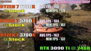 RYZEN 7 7700X vs RYZEN 7 5700X vs RYZEN 7 3700X || PC GAMES TEST ||
