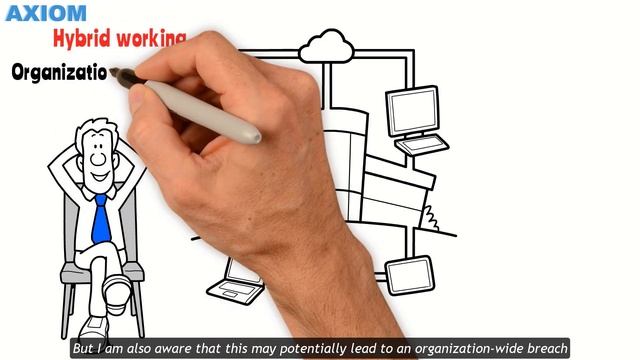 Microsoft Defender for Business & Office Explained | Whiteboard Animation смотреть онлайн