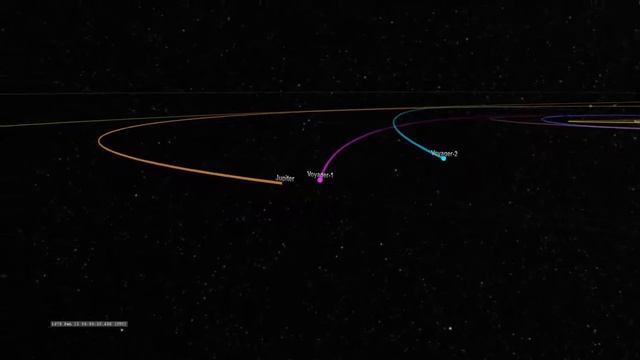 "Вояджер-1".Траектория полета через Солнечную систему. смотреть онлайн
