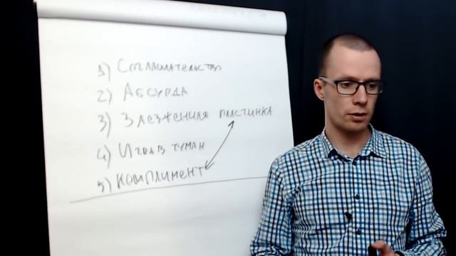 Самообладание часть 2 | Конфликт | Ссора | Как не бояться конфликтов