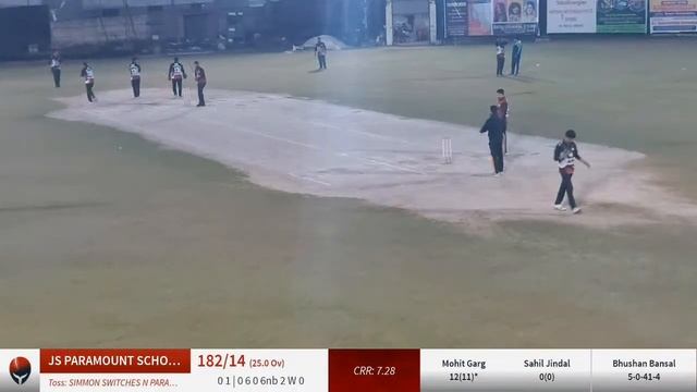 Live Cricket Match | JS PARAMOUNT SCHOOL (TSA) vs SIMMON SWITCHES N PARAS ELECTRIC HUB | 04-Mar-22