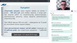 Обзор весенних поправок в закон о Контрактной системе (уточнение в описании)