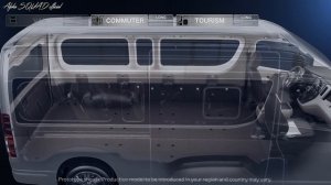 Toyota HIACE 2024