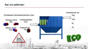 Катализатор очистки отходящих газов промышленных предприятий от летучих органических соединений