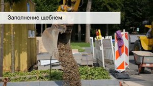 Монтаж боллардов Hormann