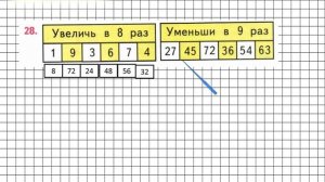 Страница 79 Задание 28 – Математика 3 класс (Моро) Часть 1