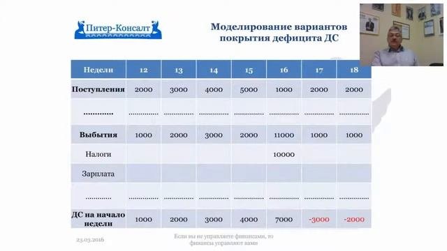 24.03.16 