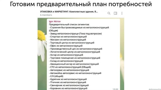 Не запускайте рекламу без КПК! [Карта Потребностей Клиентов] смотреть онлайн