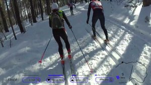 Марафоны БАМ Огоньки 30 км