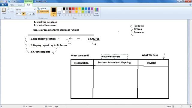 Oracle OBIEE Part 4 смотреть онлайн