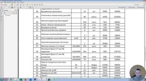 Экономим 20%  на строительстве каркасного дома в 2022 году. Разбор сметы каркасного дома.
