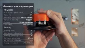 Компонентная акустика Hertz DSK 130.3