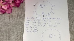 Реглан сверху- теория.
Расчёт: реглан, росток, подрез.