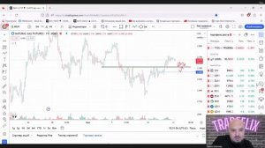 ? Обзор рынка за 12.07.2023 Рецессия на криптовалюте? Старания ОПЕК пошли на смарку