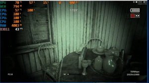 Outlast 2 на слабом ПК