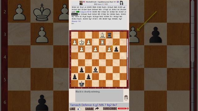 Irresistible Pawn-Roller || Marshall vs Capablanca, New York 1909 || IRVING CHERNEV