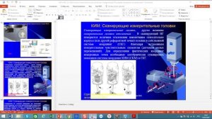 КИТ в МС. п.2.3. Контактные ИГ и ИН для КИМ (часть 1).