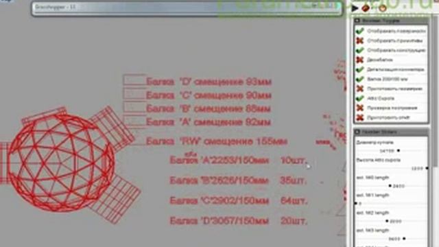 Что такое параметрическая архитектура