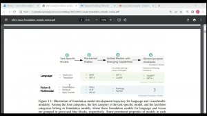 AI Lecture 14 - part 1 - Visual AI foundation models