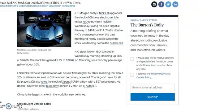 Why You Need To Invest in NIO | Is NIO Stock a Buy at $28? | NIO Stock Review ? смотреть онлайн