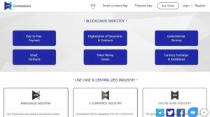 Полный Обзор Contractium ICO - Обеспечение для Создания Смарт - Контрактов