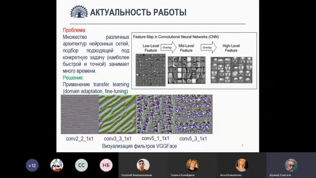 II ВСЕРОССИЙСКАЯ НАУЧНО-ПРАКТИЧЕСКАЯ КОНФЕРЕНЦИЯ МОЛОДЫХ УЧЕНЫХ | ФКТиПМ смотреть онлайн
