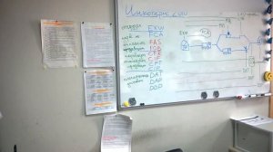 Доходчиво про ИНКОТЕРМС 2010//Условия поставки EXW/FCA/FAS/FOB/CFR/CIF/CPT/CIP/DAT/DAP/DDP