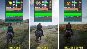 RTX 4060 vs RTX 4060 Ti vs RTX 2060 SUPER | Test in 5 Games - 1440p
