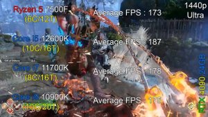 Ryzen 5 7500F vs i5 12600K vs i7 11700K vs i9 10900K - Test in 11 Games At 1080p & 1440p