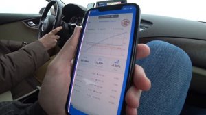 Audi 3.0 TDI STAGE 3