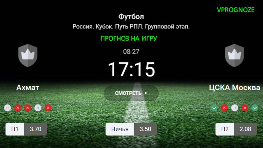 ✅✅ ✅27 августа 2024. Ахмат - ЦСКА Москва прогноз на матч Россия. Кубок