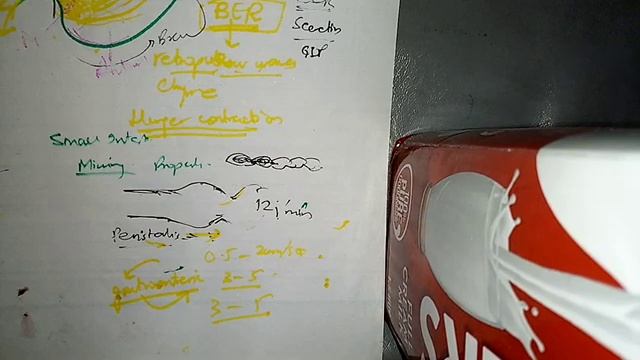 PROPULSION and MIXING OF FOOD in GIT ch 64 guyton fast eview part 5movements of small intestine смотреть онлайн