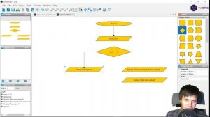 Программирование на Python «для тупых» 011.1 блок схемы