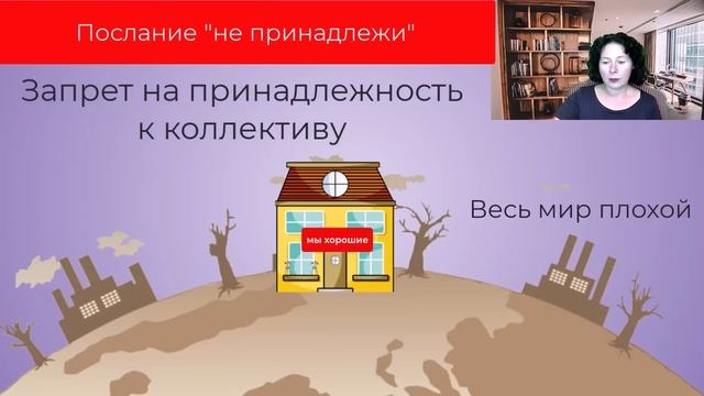 Родительские установки. Запрет на жизнь смотреть онлайн
