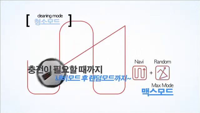 iCLEBO 2D MODE RE Wi Fi High