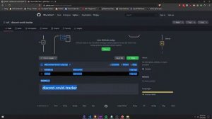 GitHub Dark Mode | Dark Theme Github | Git Dark Mode