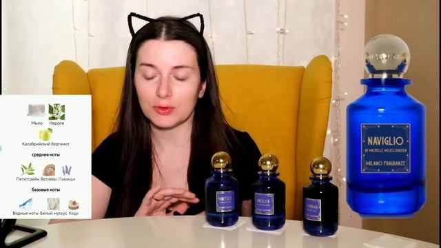 ТОП 9 АРОМАТЫ Milano fragranze смотреть онлайн