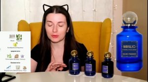 ТОП 9 АРОМАТЫ Milano fragranze