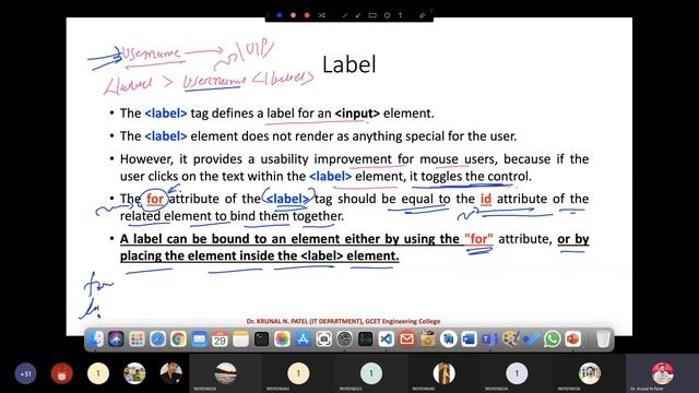 Full Stack Web Development -Lecture11- HTML Tutorial - Types of Input Elements