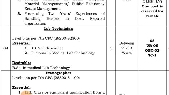 Lab Technician government vacancy 2023 || dmlt govt vacancy || bmlt vacancy