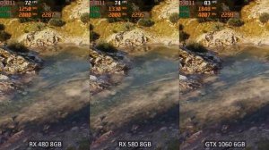 Сравнение Radeon RX 480, Radeon RX 580, GeForce GTX 1060 в World of Tanks (1920x1080)