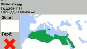 Самые большие страны за всю историю Топ 70