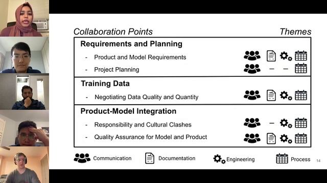 Machine Learning with and for SE 5 смотреть онлайн