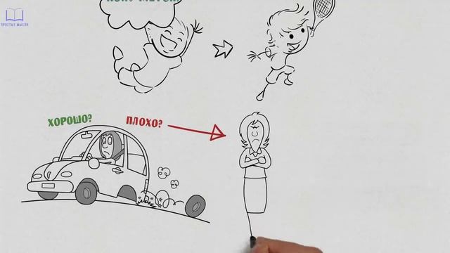 ПОМЕНЯЙ своё Отношение к РЕАЛЬНОСТИ. Стоицизм