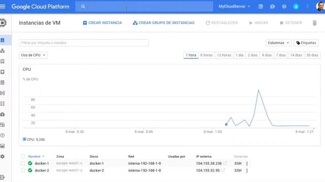 Docker y Rancher en google cloud compute смотреть онлайн