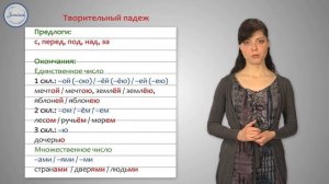 Русский язык 4 Творительный падеж