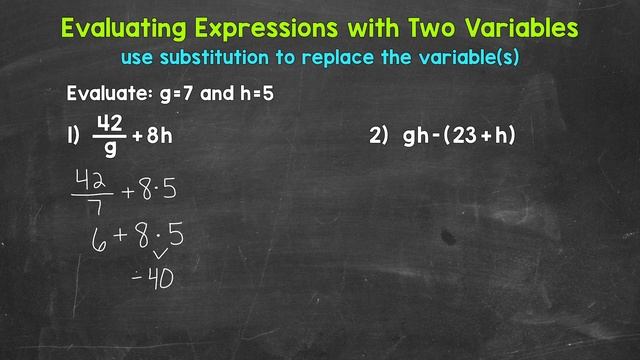 Evaluating Expressions with Two Variables: A Step-By-Step Guide | Algebraic Expressions смотреть онлайн